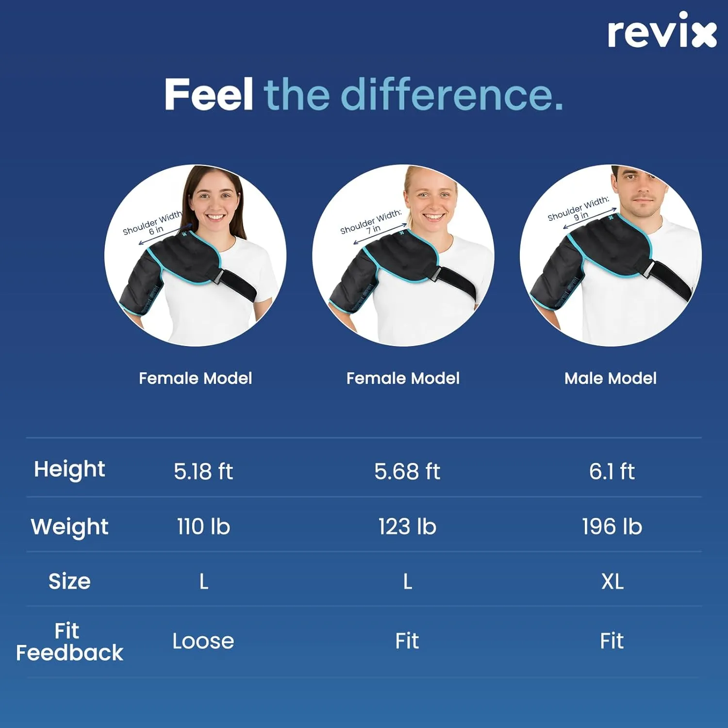 REVIX XL 3D Sewing Shoulder Cold Pack for Better Coverage and Wear, Gel Ice Pack for Rotator Cuff, AC Joint Discomfort Hot Cold Compression Ice Shoulder Wrap for Men & Women