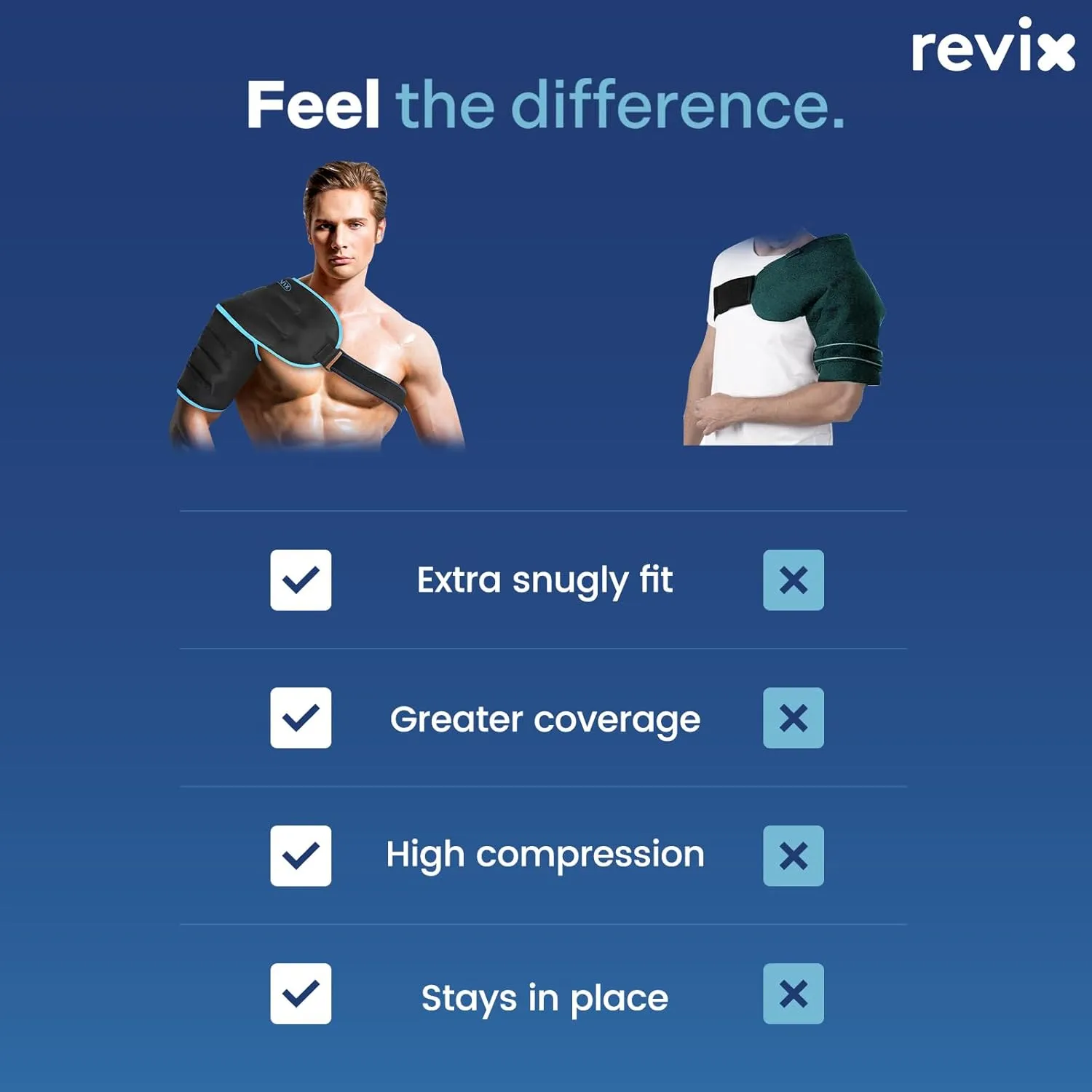REVIX XL 3D Sewing Shoulder Cold Pack for Better Coverage and Wear, Gel Ice Pack for Rotator Cuff, AC Joint Discomfort Hot Cold Compression Ice Shoulder Wrap for Men & Women
