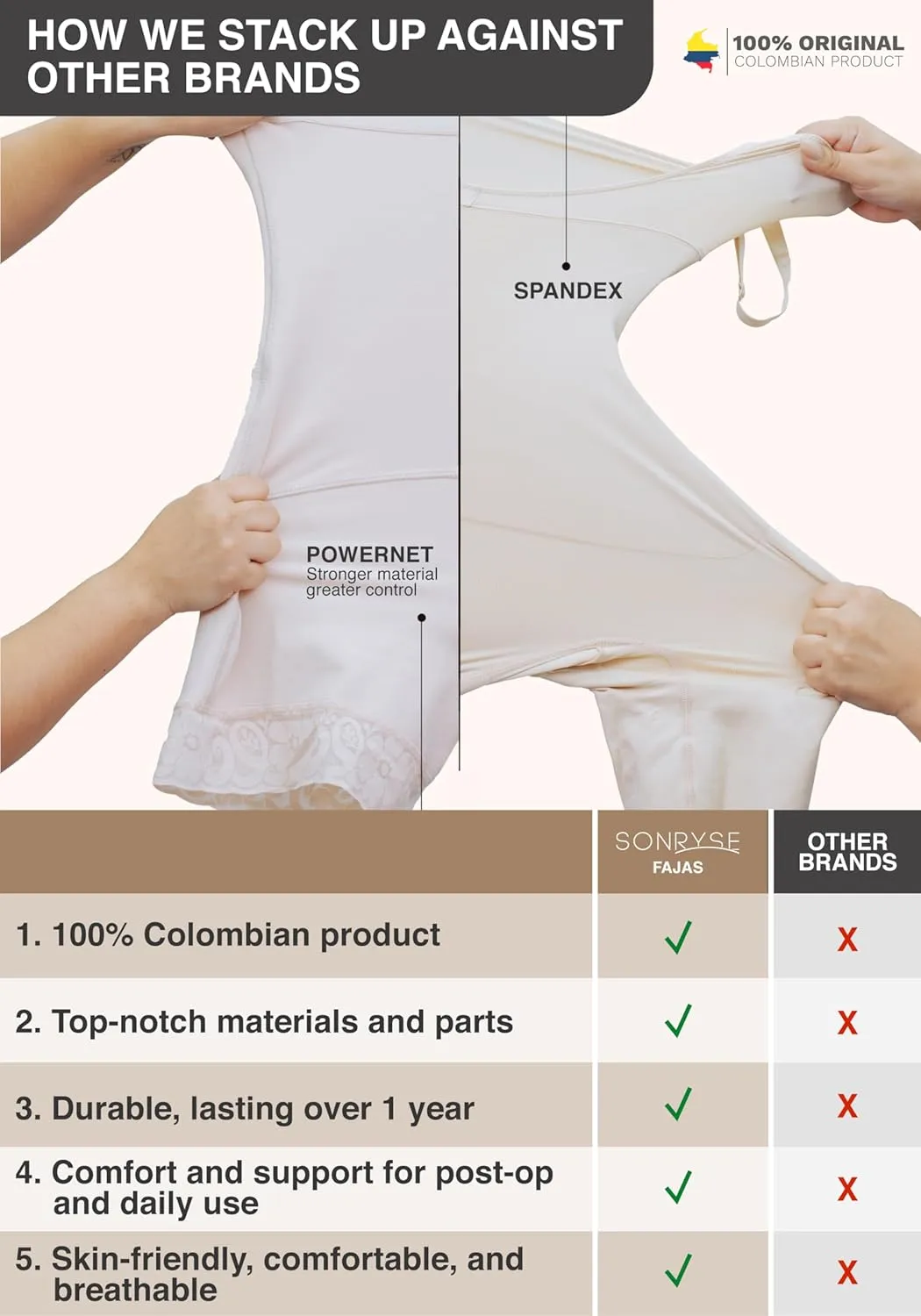 Sonryse Shapewear for women Fajas Colombianas Moldeadoras | Stage 2 Faja Control Shapewear after Tummy Tuck and Liposuction