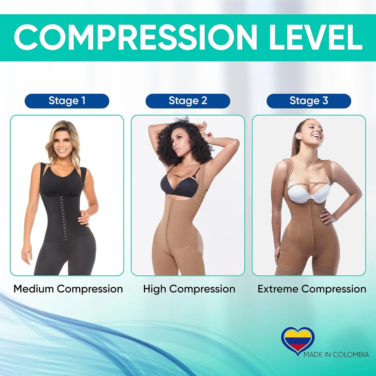 Stage 3 Colombian BBL Faja- Post Surgical Recovery Shapewear For Tummy Tucks Lipo360 or BBL Hourglass Compression Garment