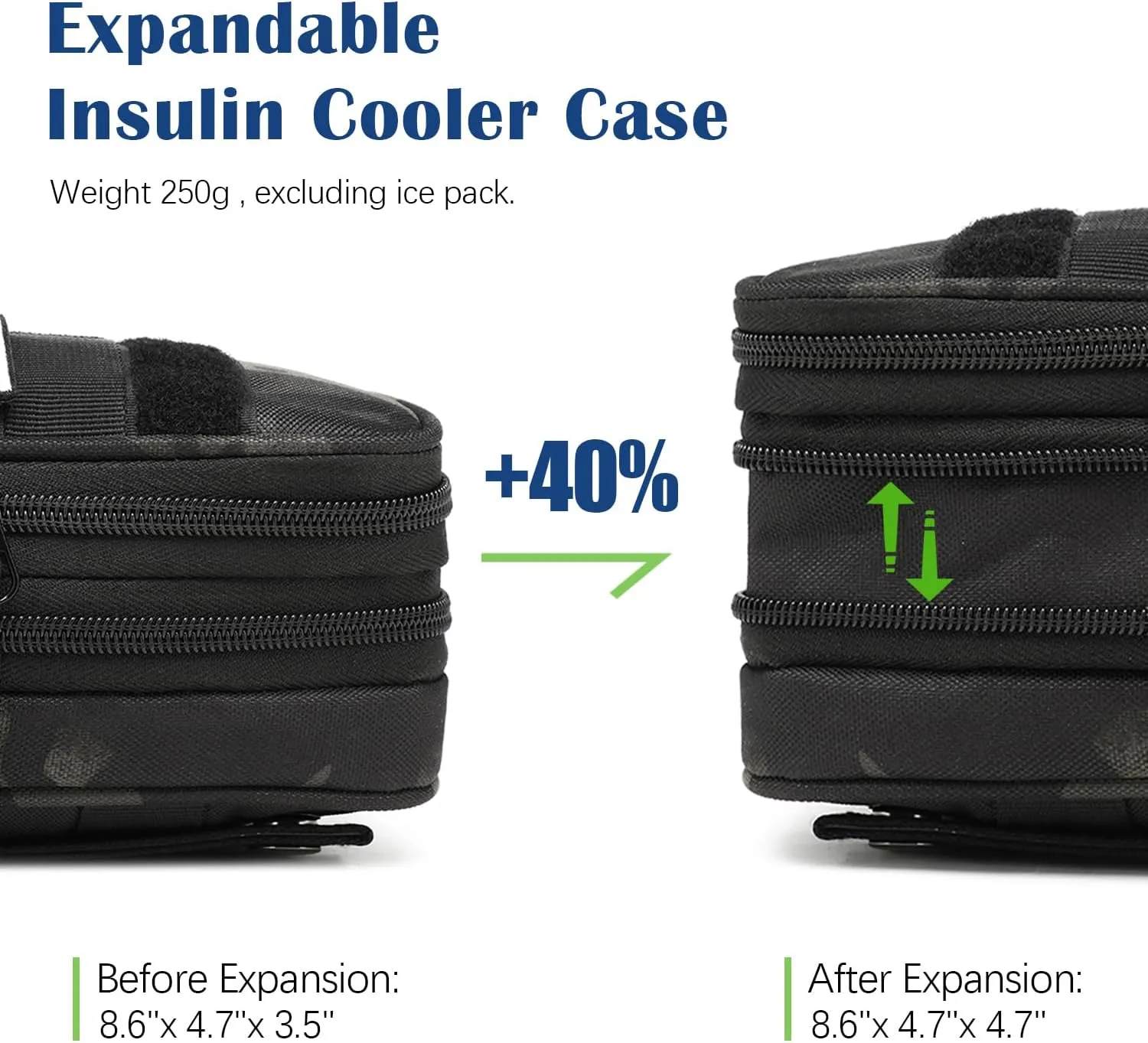 Tactical Insulin Cooler Travel Case - Expandable Insulated Diabetic Bag with 2 x 180g Ice Packs, Medication Cooler Bag for Insulin Pens and Blood Glucose Monitor Supplies (Black Camo)