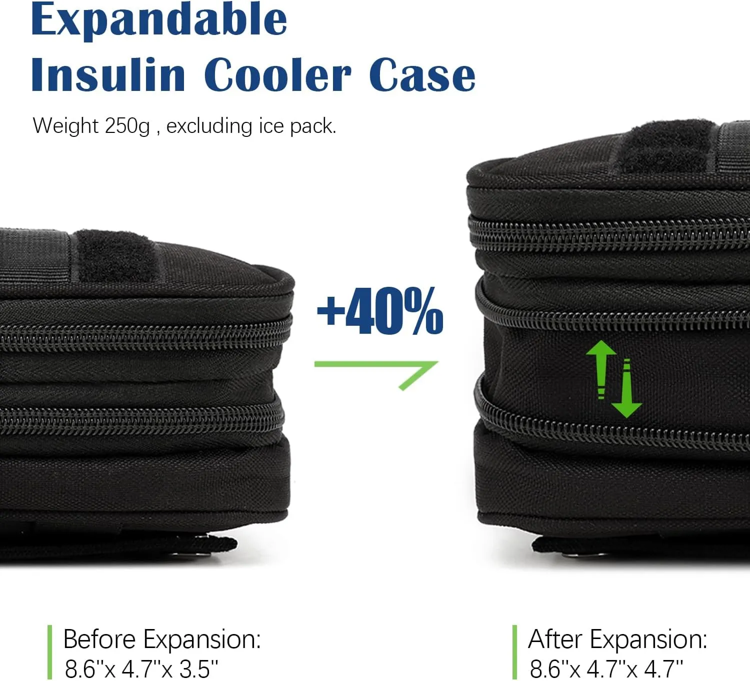 Tactical Insulin Cooler Travel Case - Expandable Insulated Diabetic Bag with 2 x 180g Ice Packs, Medication Cooler Bag for Insulin Pens and Blood Glucose Monitor Supplies (Black)