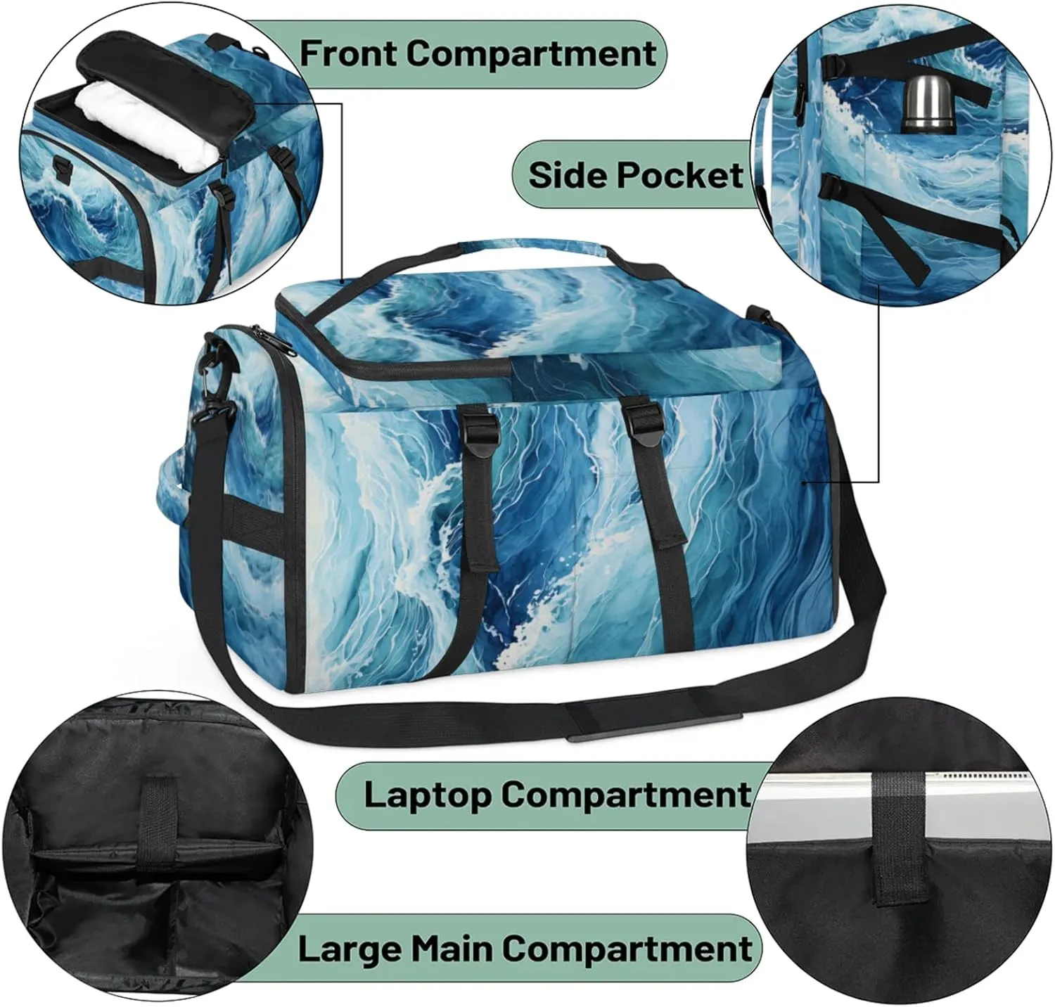 Tactical Sports Duffle Bag for Travel Waterproof Gym Bag with Shoe Compartment 48L Carry On Luggage for Men & Women 3-in-1 Durable Travel Luggage Waves Sea Turbulent