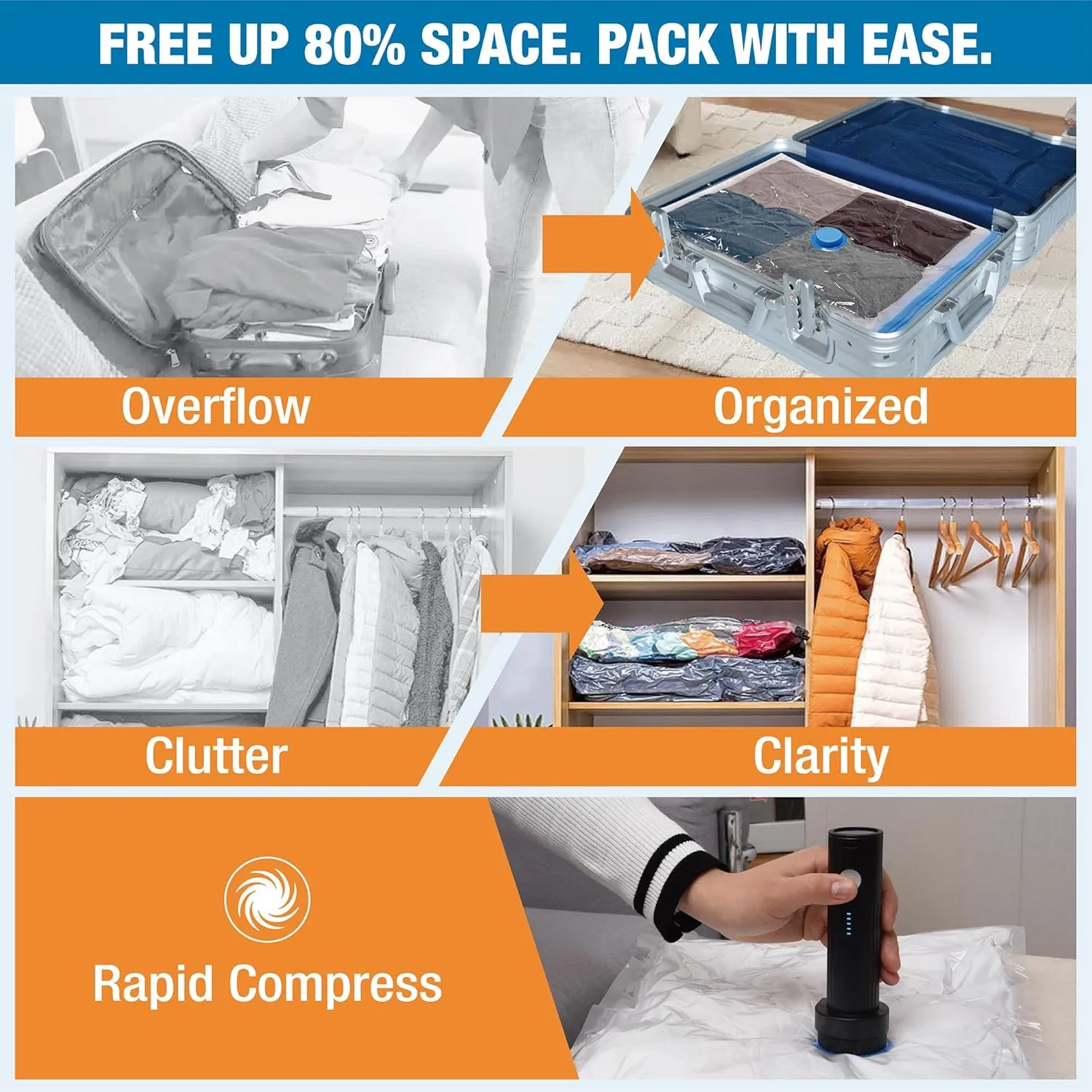 Travel Vacuum Storage Bags with Electric Pump, 12 Combo Travel Packing Bags for Luggage and Suitcase, Carry-on Size Compression Space Saver for Clothes and Clothing