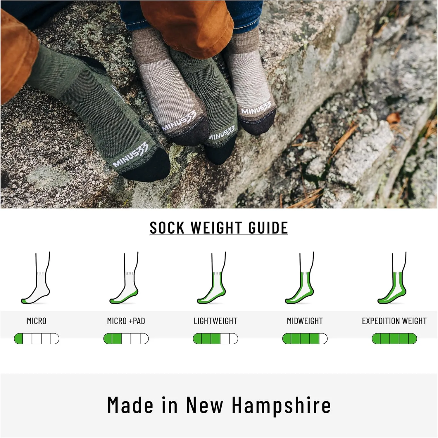 USA Made - Mini Crew Socks - Hiking Socks - Merino Wool - Mountain Heritage