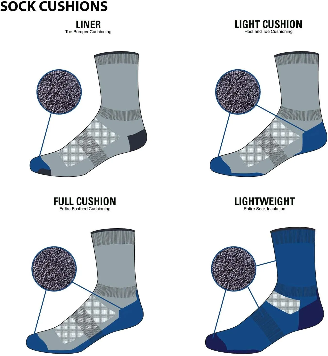 USA Made - Mini Crew Socks - Hiking Socks - Merino Wool - Mountain Heritage