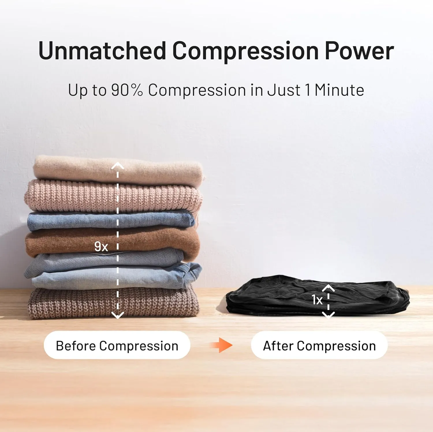 Vacuum Compression Bags with Wireless Pump & IOS Tracker – Space Saver Compression Bags for Luggage, No Checked Baggage, 90% Compression in 1 Min, IP68, Reusable, Fits 20/24/28 Inch Suitcase