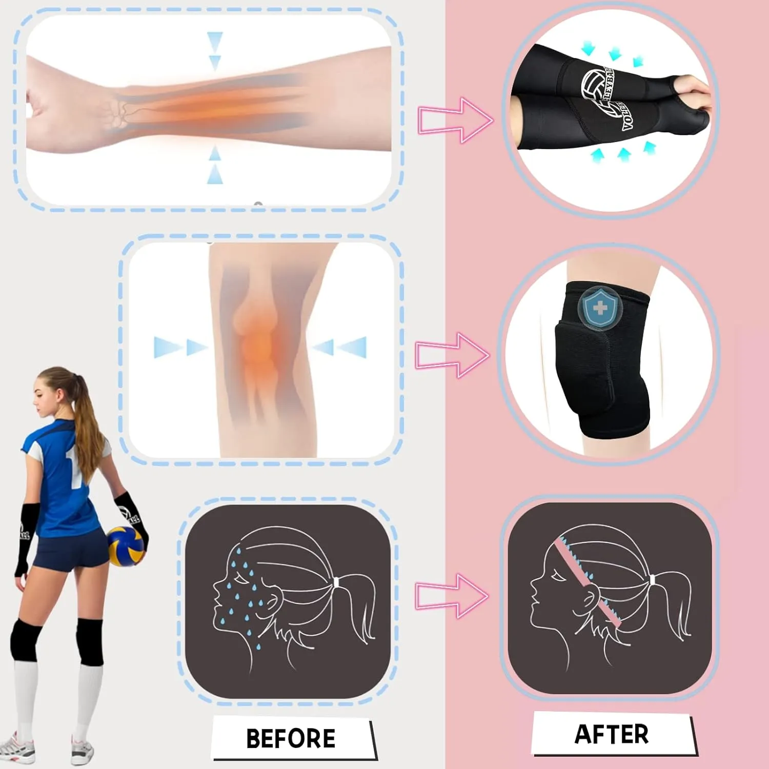 Volleyball Knee Pads Volleyball Arm Sleeves Volleyball Socks and Headband 4 Pcs Volleyball Accessories Passing Forearm Sleeves with Protection Pad Thumb Hole for Women Teen Girls Youth