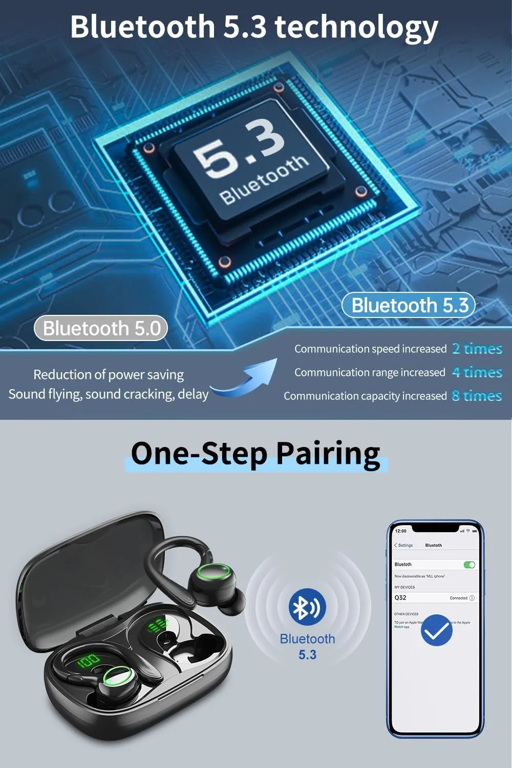 Wireless Earbuds, 60H Playback Bluetooth 5.3 Headphones,Noise Cancelling Wireless Headphones with LED Battery Display, Mics Clear Call, IPX6 Waterproof Bluetooth Earbuds for Workout Sports (BLACK)