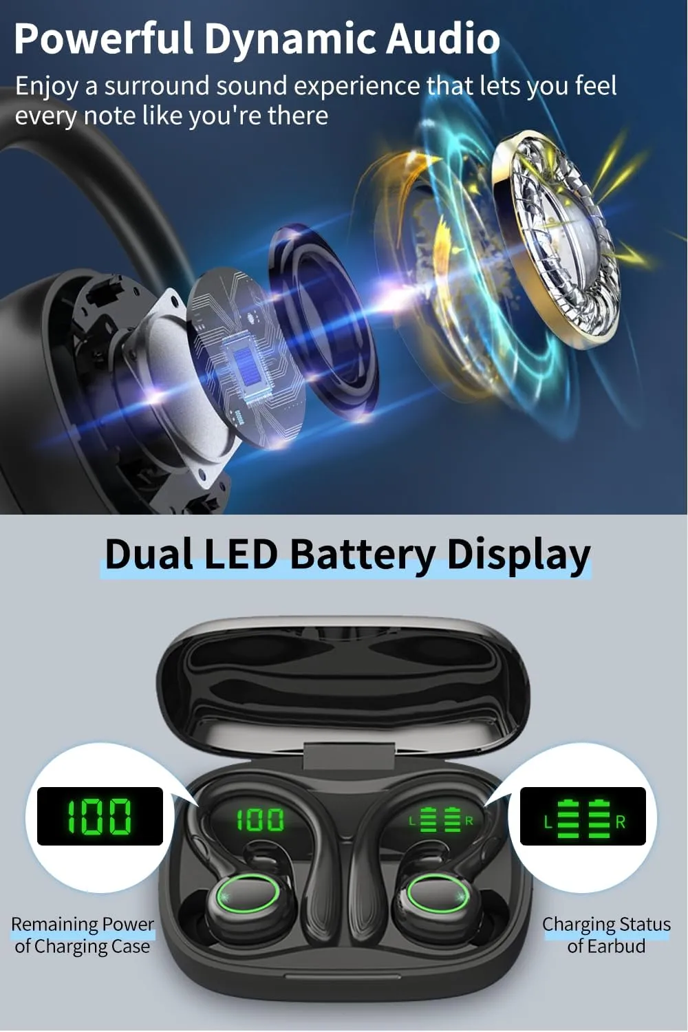 Wireless Earbuds, 60H Playback Bluetooth 5.3 Headphones,Noise Cancelling Wireless Headphones with LED Battery Display, Mics Clear Call, IPX6 Waterproof Bluetooth Earbuds for Workout Sports (BLACK)